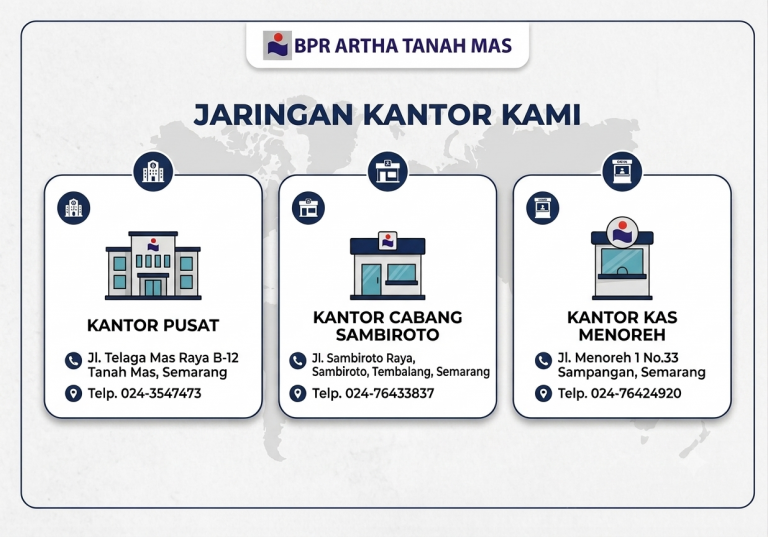jaringan kantor